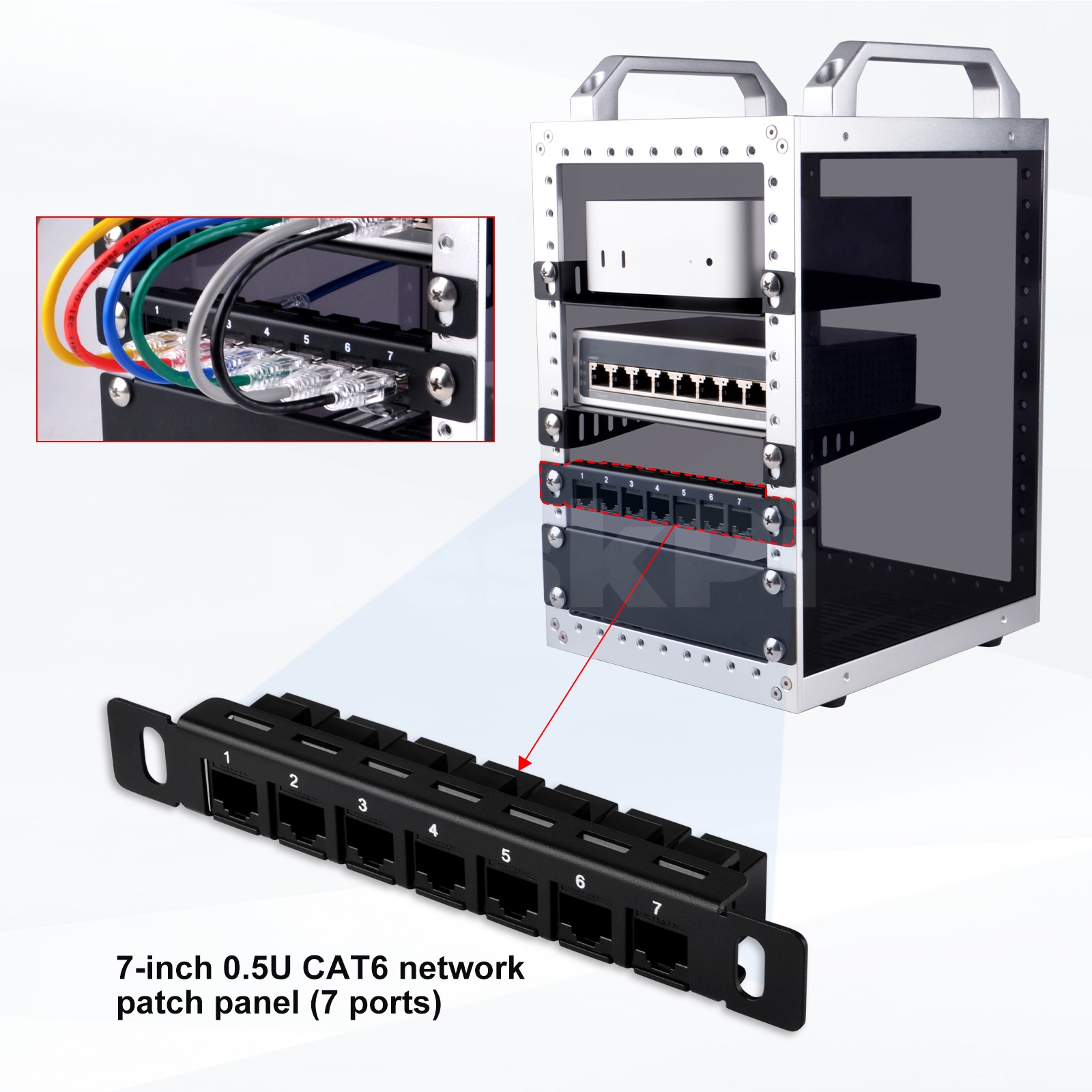 DeskPi RackMate 7 inch 0.5U CA - Deskpi Super6C 评论和价格